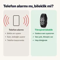 Telefon alarmı ile bileklik karşılaştırması